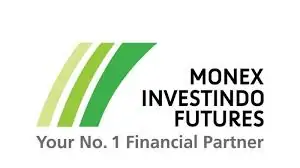 Monex Investindo  обзор брокера