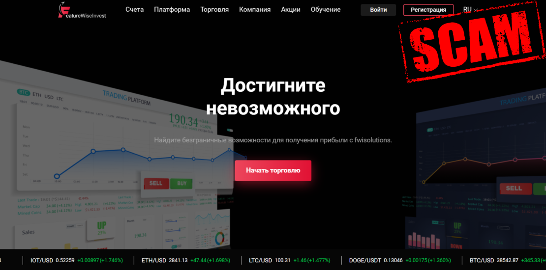 Самый странный брокер FWisolutions: что он может дать своему клиенту?