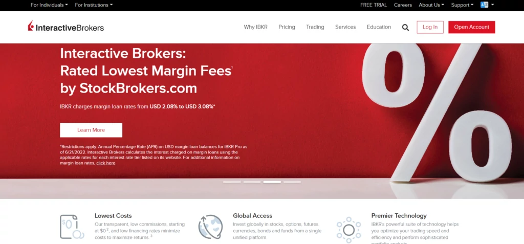 Сайт брокера Interactive Brokers