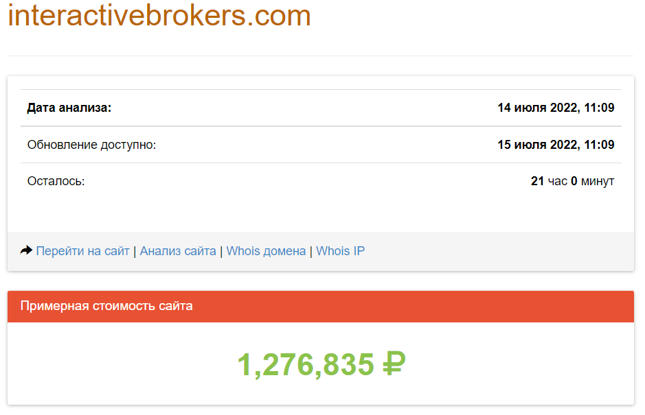 Оценка сайта брокера Interactive Brokers