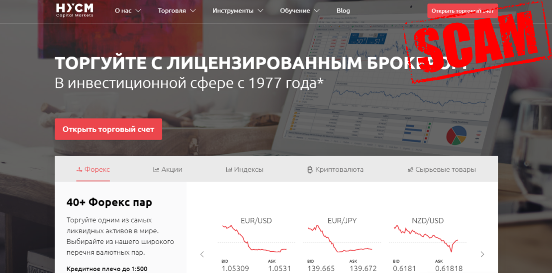 Почему верить брокеру HYCM – это плохая идея?