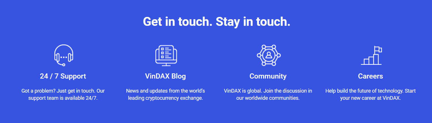 Обзор компании Vindax 