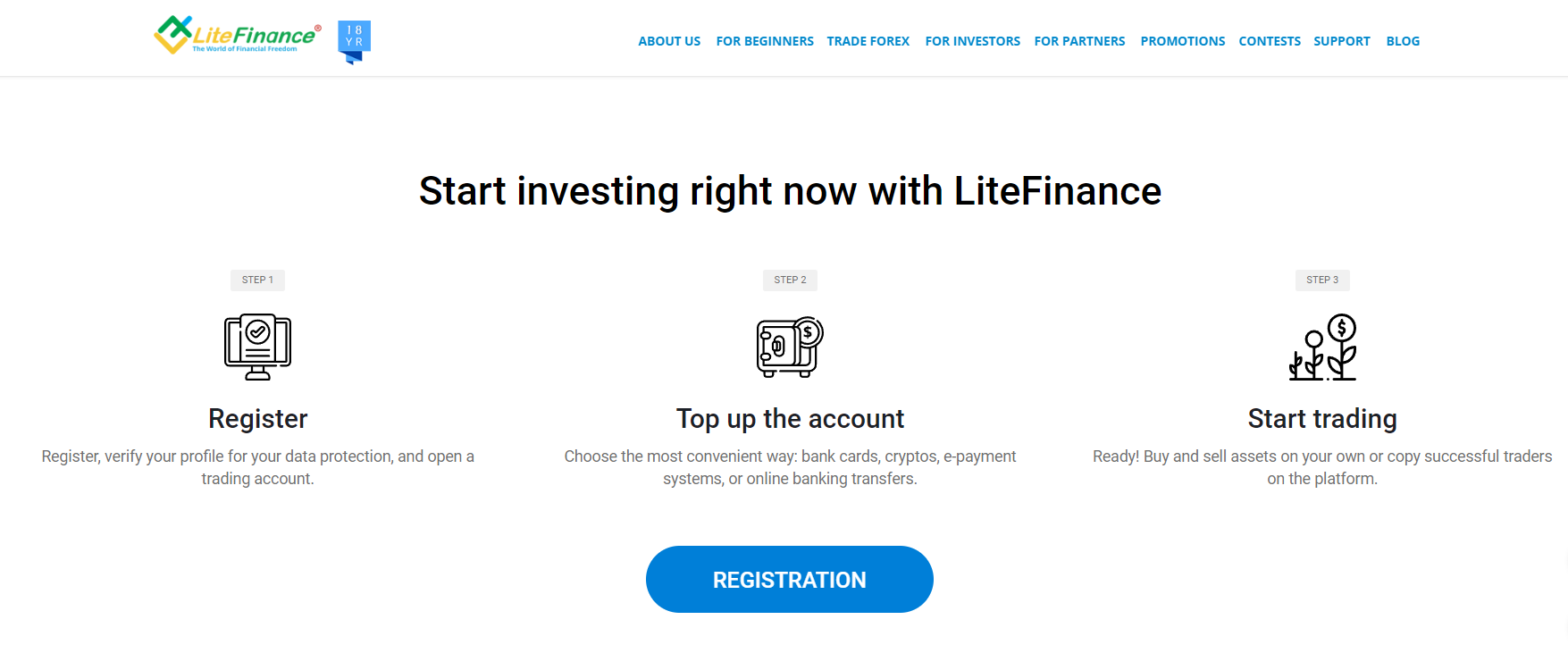 Начать торговлю с брокером LiteFinance